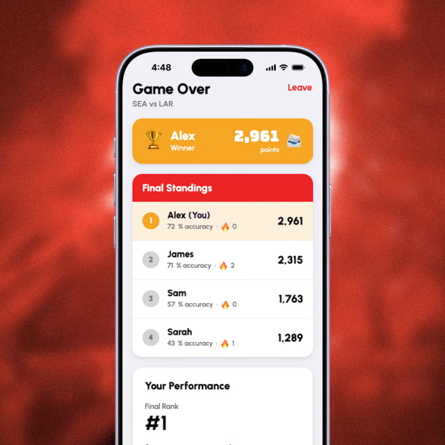The Spectacle app showing the game-over final standings leaderboard with the player ranked #1